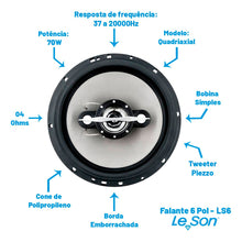 Carregar imagem no visualizador da galeria, Kit Facil Par 6pol 4r Par 6x9pol 4r - 280w Rms Leson