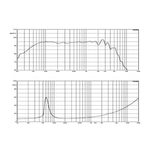 Carregar imagem no visualizador da galeria, Alto-falante Profissional 250 Watts 10 Pol 8 Ohms 10wf510b-8 Atk