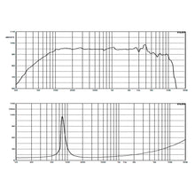 Carregar imagem no visualizador da galeria, Alto-falante Profissional 150 Watts 8 Pol 8 Ohms 8wf310b-8 Atk
